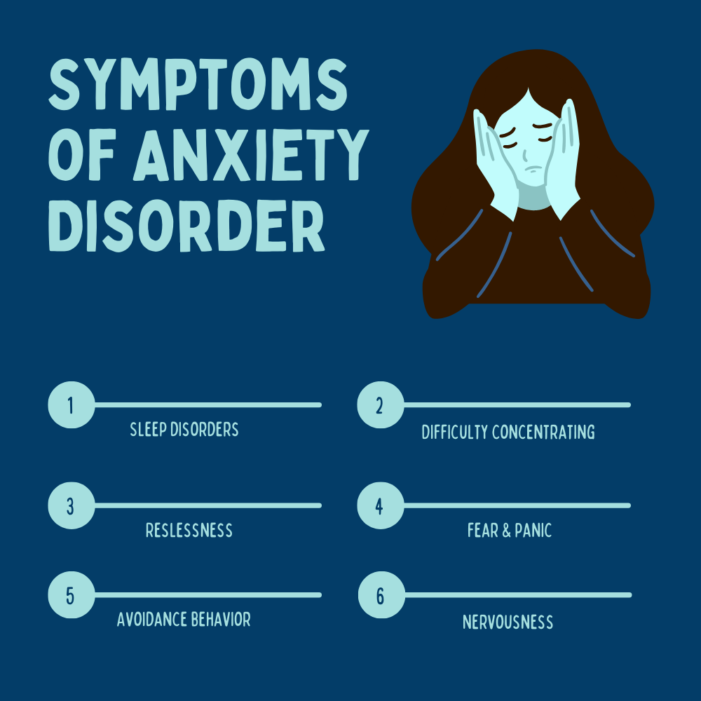 Anxiety Symptoms-Blogster.pk