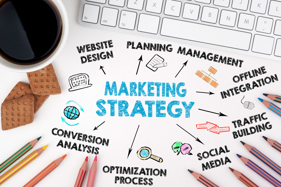 Effective Marketing Strategies to Accelerate Business Growth