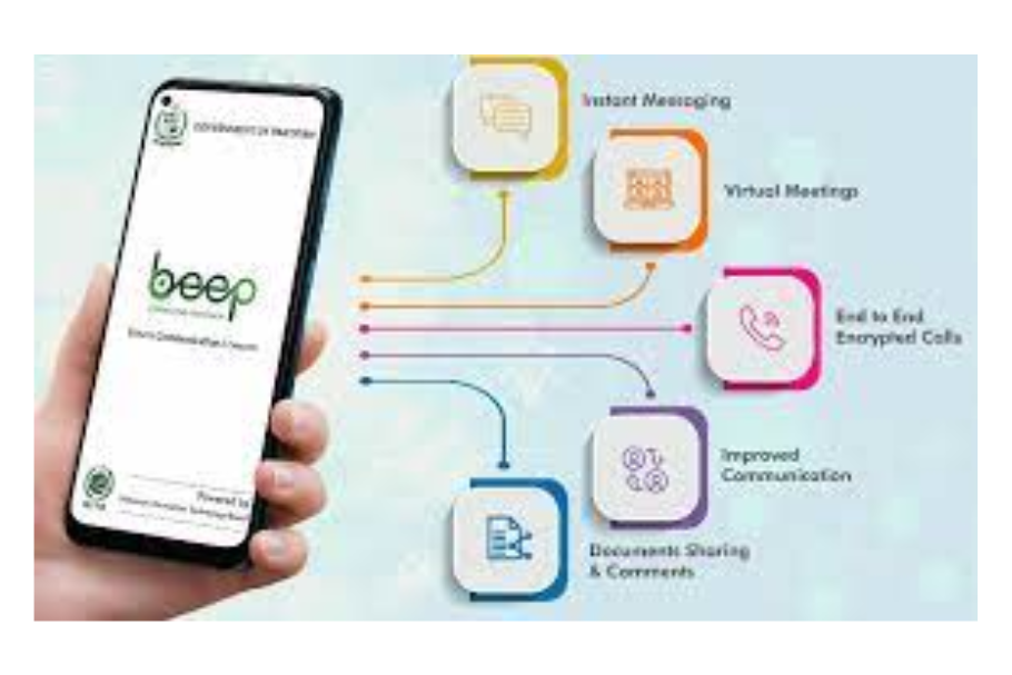 Introducing Beep Pakistan The Revolutionary Communication App for Government Employees